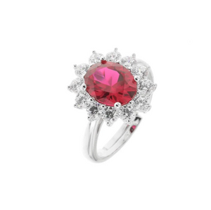 ANELLO