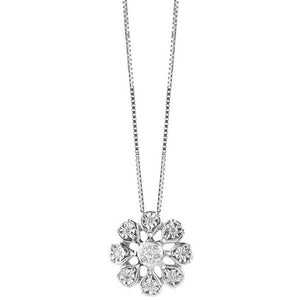 COLLANA