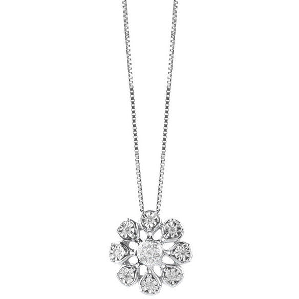 COLLANA
